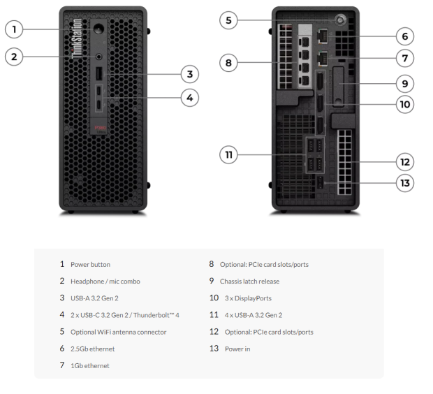 Lenovo ThinkStation P360 Ultra Workstation Review and more