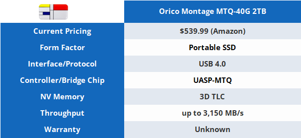 Ревю на Orico Montage MTQ-40G 2TB SSD - USB4 Power 01