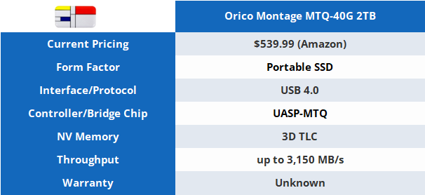 Revisión de SSD Orico Montage MTQ-40G 2TB - USB4 Power 01