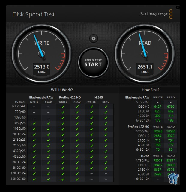 Revisión de SSD Orico Montage MTQ-40G 2TB - USB4 Power 13