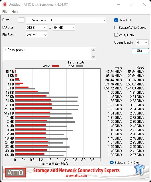 Silicon Motion SM2267XT DRAMless Laptop SSD Preview - Speed ​​and Efficiency 13