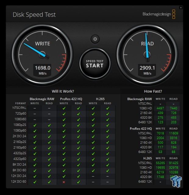 Silicon Motion SM2267XT DRAMless Laptop SSD Preview - Speed ​​and Efficiency 14