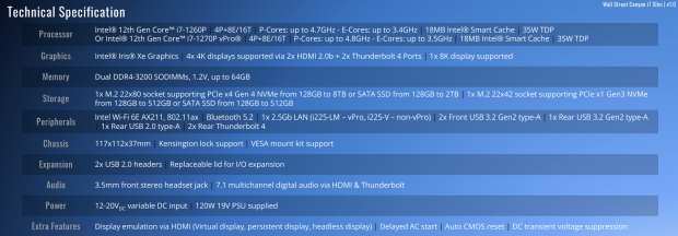 Intel NUC 12 Pro Wall St Canyon SFF PC Review 02