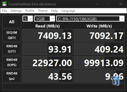 Kingston FURY Renegade 2TB SSD Review - Niche Gamer