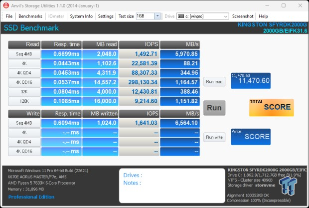 Test SSD Kingston Fury Renegade : 2 To à 7300 Mo/sec