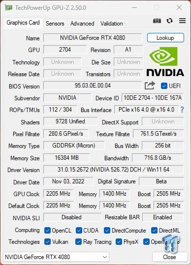 NVIDIA GeForce RTX 4080 - Ficha Técnica