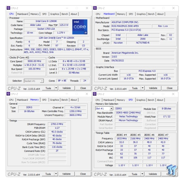 Netac Shadow II DDR5-4800 16GB Dual-Channel Memory Kit Review 16 Netac Shadow II DDR5-4800 16GB Dual-Channel Memory Kit Review 16