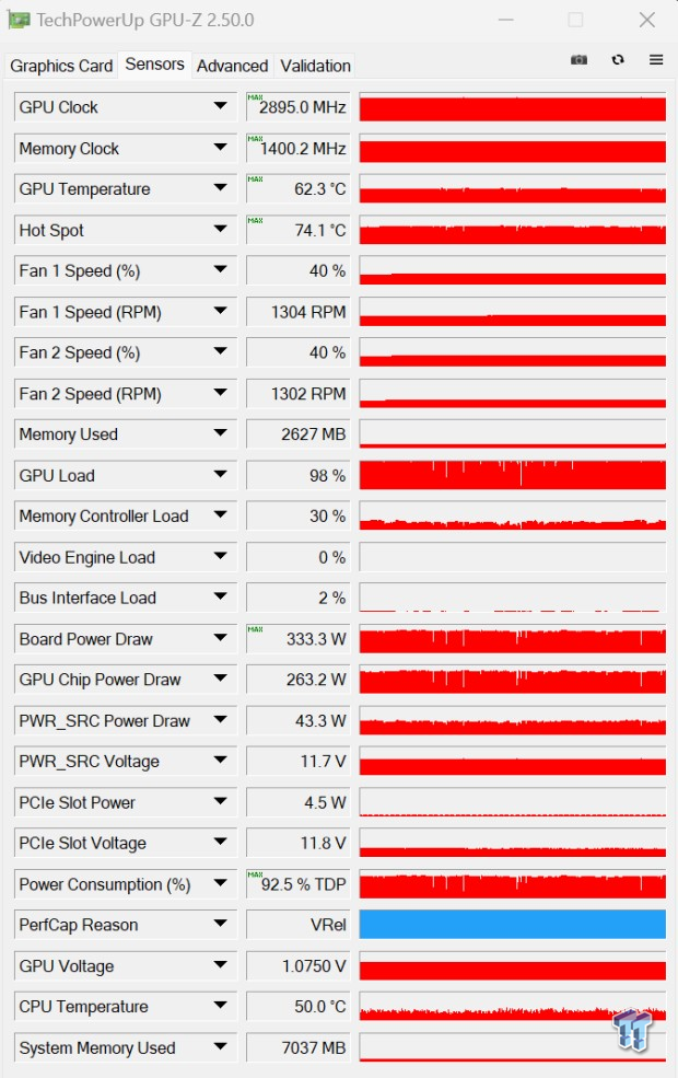 ASUS ROG Strix GeForce RTX 4080 OC Edition Review 801 ASUS ROG Strix GeForce RTX 4080 OC Edition Review 801