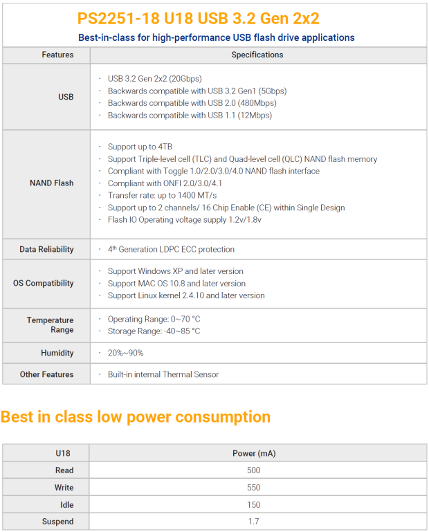 Обзор портативного твердотельного накопителя Sabrent Rocket Nano V2 2 ТБ — Native USB Bliss