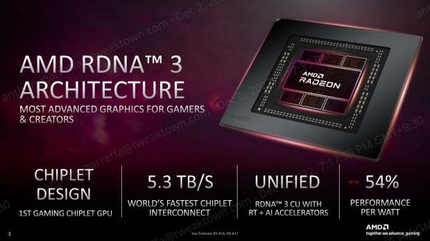 AMD Radeon RX 7900 XTX 24 GB Unleashed: Flagship Navi 31 XTX RDNA 3  Chiplet GPU, 70% Faster Than 6950 XT For $999 US
