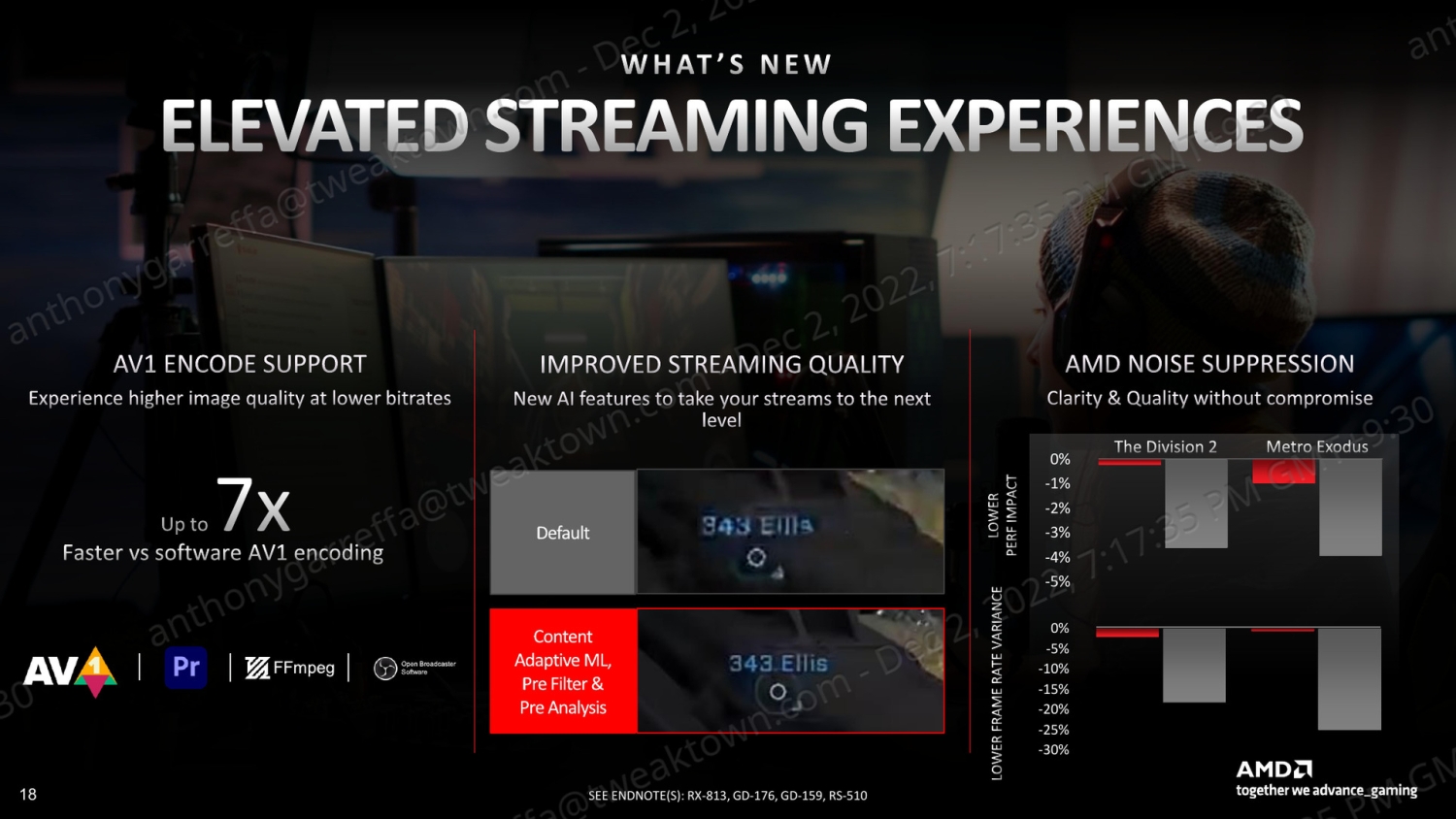 After 21.5.2 Update many Radeon Symbols, which vanish after hover