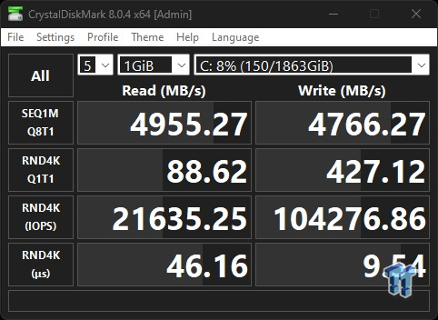 Corsair Force Series MP600 GS review - Corsair's new mid-range SSD