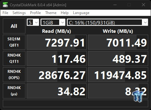 Samsung 990 PRO 1TB SSD Review - More Unparalleled Performance