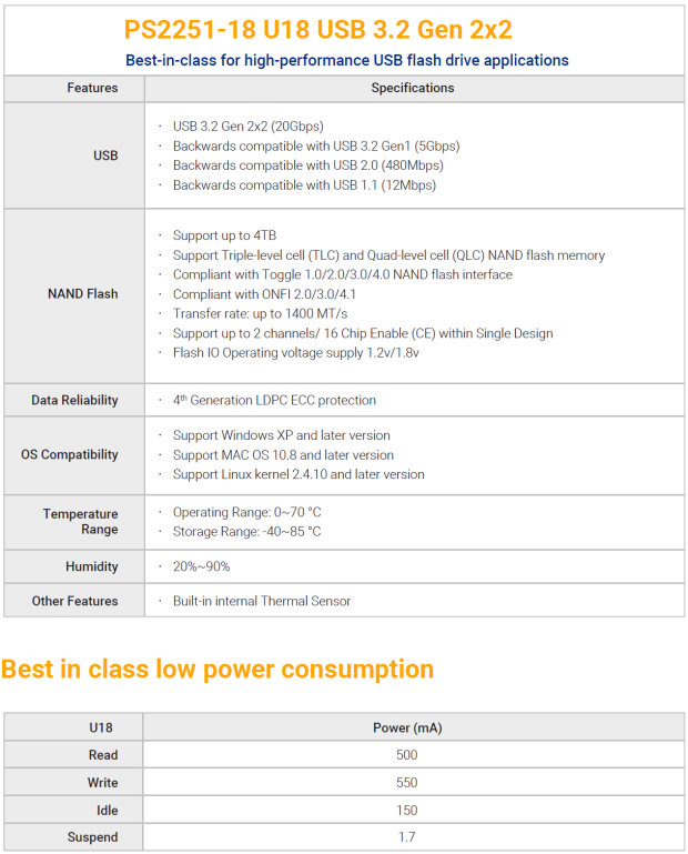 CORSAIR EX100U Portable USB Storage User Manual