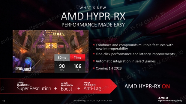 Open Gallery SAPPHIRE NITRO+ Radeon RX 7900 XTX OC Vapor-X Review: The Best Navi 31 GPU 215