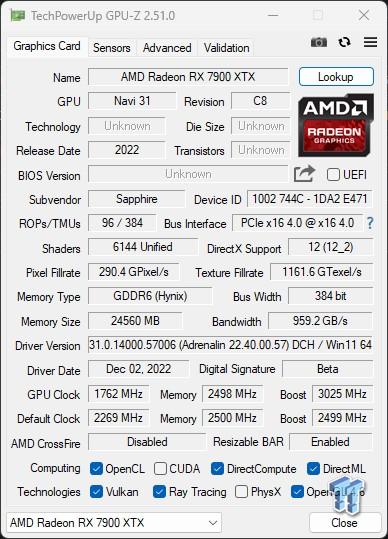 SAPPHIRE NITRO+ Radeon RX 7900 XTX OC Vapor-X Review: The Best Navi 31 GPU 301