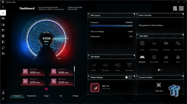 ASUS ROG X670E Crosshair Extreme Motherboard Review 30