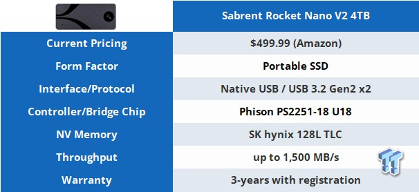 Sabrent Rocket Nano V2 4TB SSD Review - Copious Amounts of Native