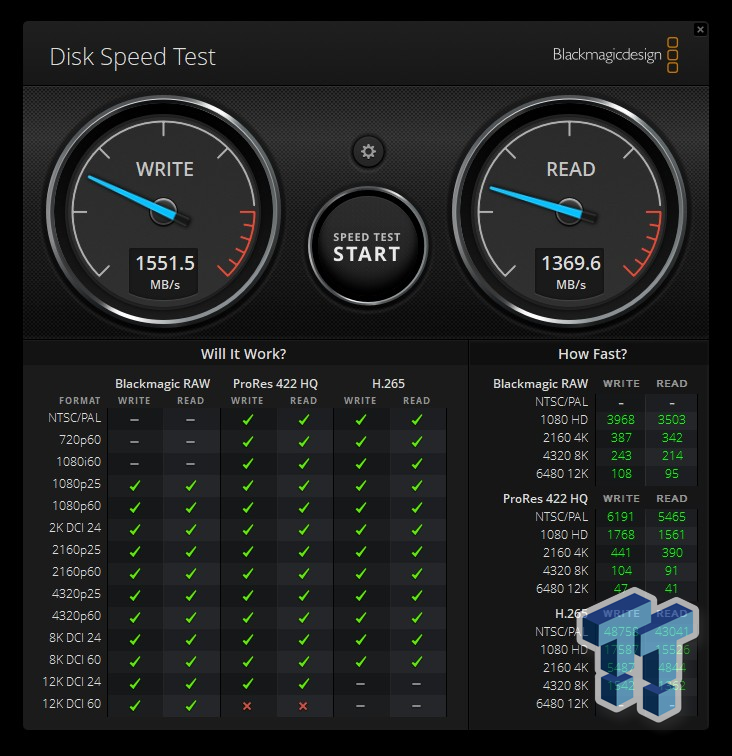 SABRENT 4TB 外付けアルミSSD、Rocket Nano V2、USB 3.2 Gen 2x2、転送