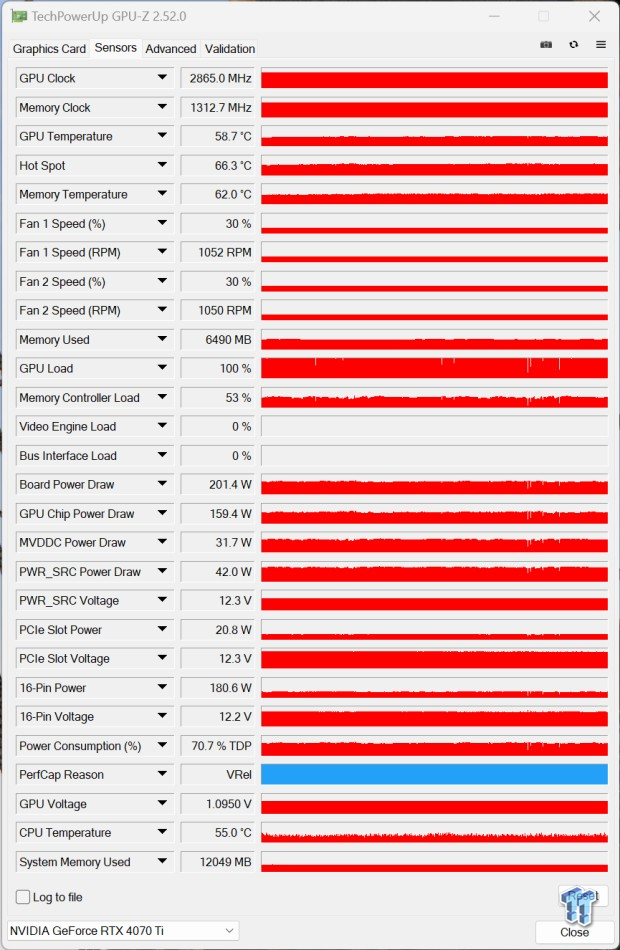 MSI GeForce RTX 4070 Ti SUPRIM X Review 802