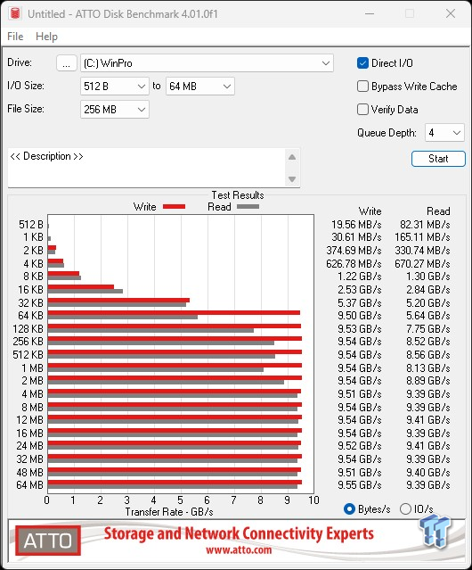 Phison PS5026-E26 Reference Design PCIe 5.0 2TB NVMe M.2 SSD Preview -  Things Just Got a Whole Lot Faster