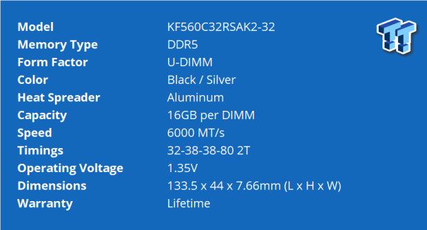 Review: Kingston Fury Renegade RGB 32GB DDR4-3600 (KF436C16RB1AK2/32) - RAM  - HEXUS.net