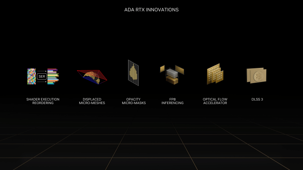 Inno3D GeForce RTX 4090 iCHILL X3 Review 708 Inno3D GeForce RTX 4090 iCHILL X3 Review 708