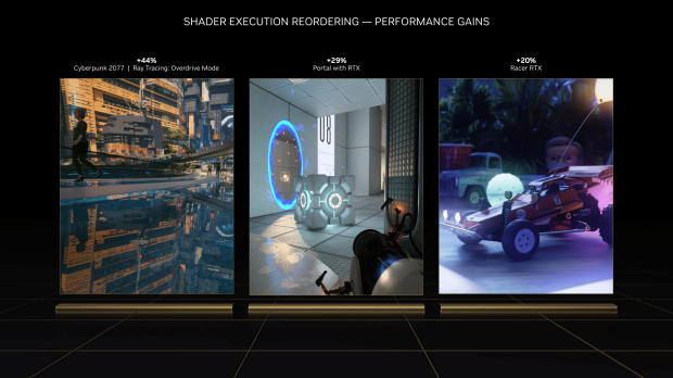 Inno3D GeForce RTX 4090 iCHILL X3 Review 710 Inno3D GeForce RTX 4090 iCHILL X3 Review 710
