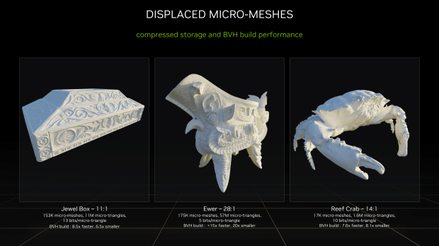 Inno3D GeForce RTX 4090 iCHILL X3 Review 713 Inno3D GeForce RTX 4090 iCHILL X3 Review 713