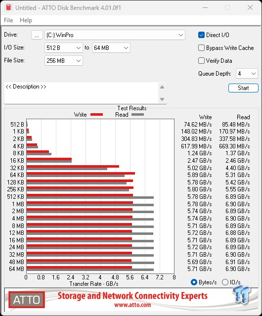Acer Predator GM7 1TB SSD Review - High Speed Flash 24 Acer Predator GM7 1TB SSD Review - High Speed Flash 24