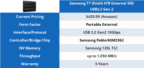 Samsung T7 Shield Portable SSD 4TB • Find prices »