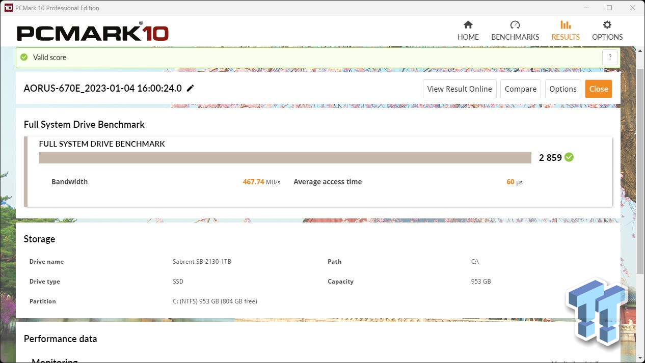 1TB Performance Results - Sabrent Rocket 2230 SSD Review: Tiny Powerhouse -  Page 2