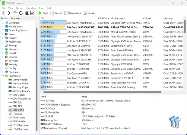 The Intel Core i9-13900KS Review: Taking Intel's Raptor Lake to 6 GHz