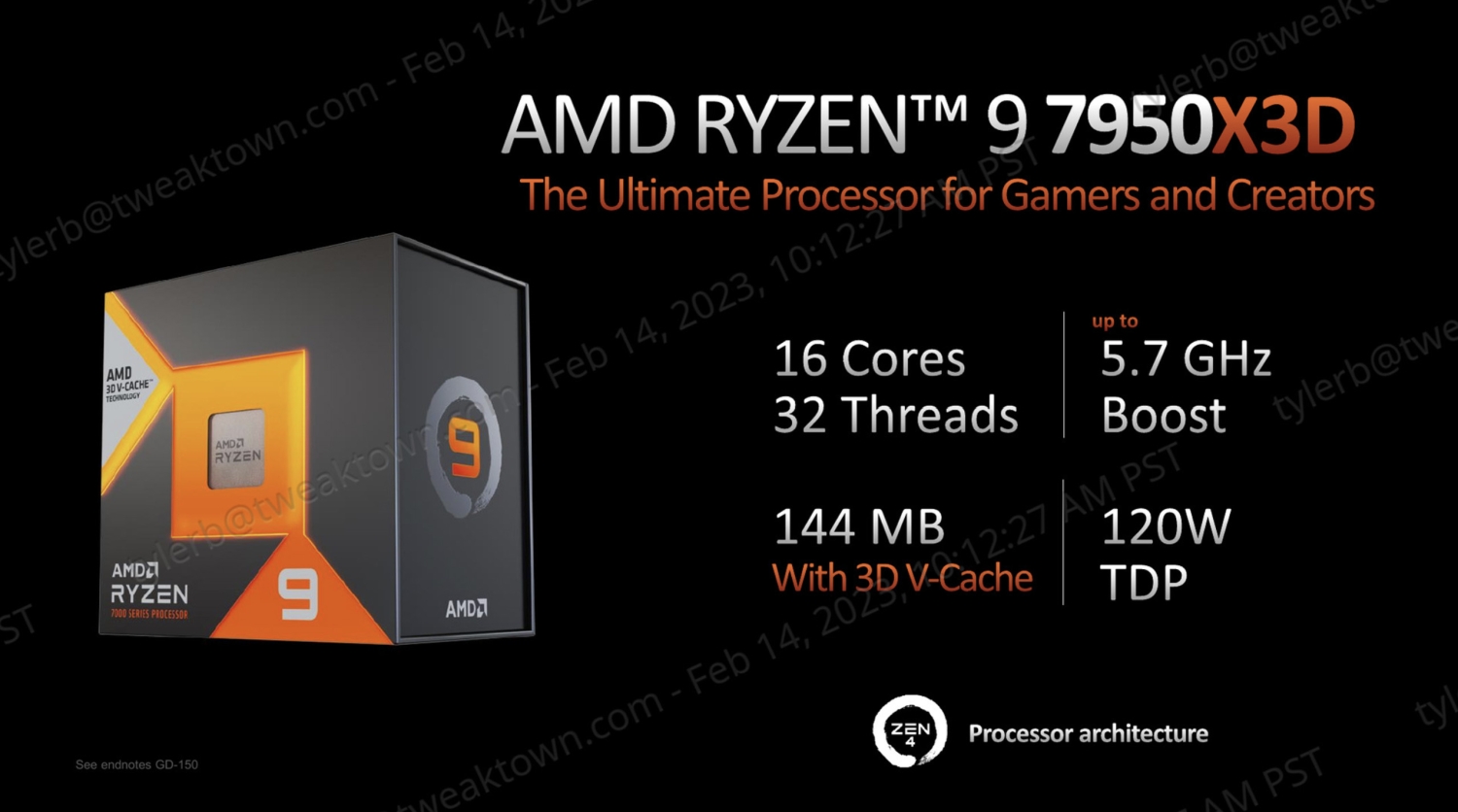 AMD Ryzen 9 7950X3D - Ryzen 9 7000 Series 16-Core 4.2 GHz Socket AM5 120W  CPU 