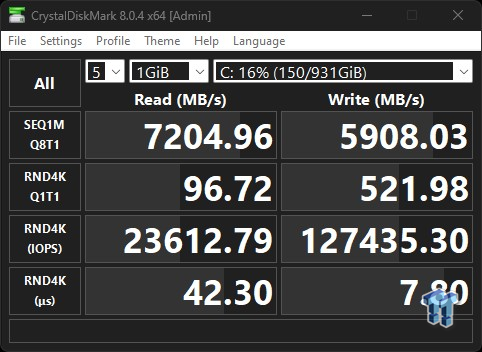 SSTC HammerHead E18 1TB SSD Review - Enthusiast-level performance on the cheap 12 SSTC HammerHead E18 1TB SSD Review - Enthusiast-level performance on the cheap 12