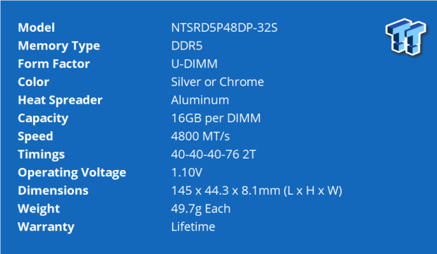 Netac Shadow RGB DDR5-4800 32GB Dual-Channel Memory Kit Review 01 Netac Shadow RGB DDR5-4800 32GB Dual-Channel Memory Kit Review 01