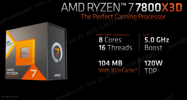 Processore AMD Ryzen 7 7800X3D 5,0 GHz AM5 Box