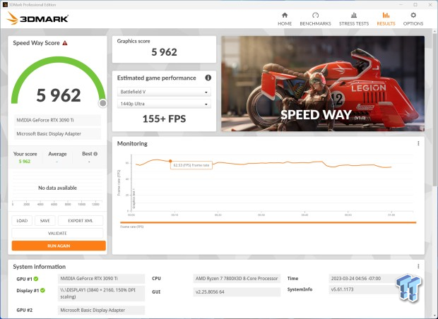 Amd Ryzen 7 Zen 4 7800x3d Cpu Review