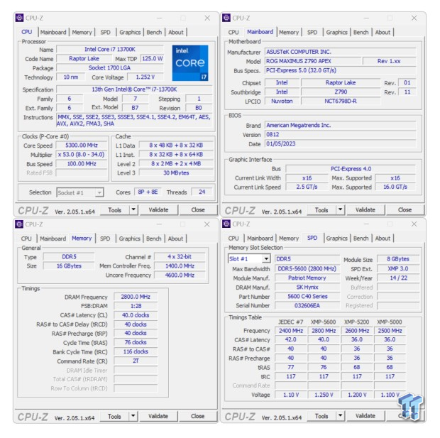 Patriot Viper Venom DDR5-5600 16GB Dual-Channel Memory Kit Review 13 Patriot Viper Venom DDR5-5600 16GB Dual-Channel Memory Kit Review 13