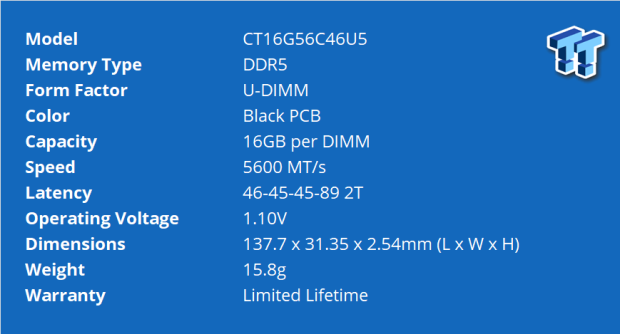 Crucial CT16G56C46U5 X2 DDR5-5600 32GB Dual-Channel Memory Kit Review 01 Crucial CT16G56C46U5 X2 DDR5-5600 32GB Dual-Channel Memory Kit Review 01