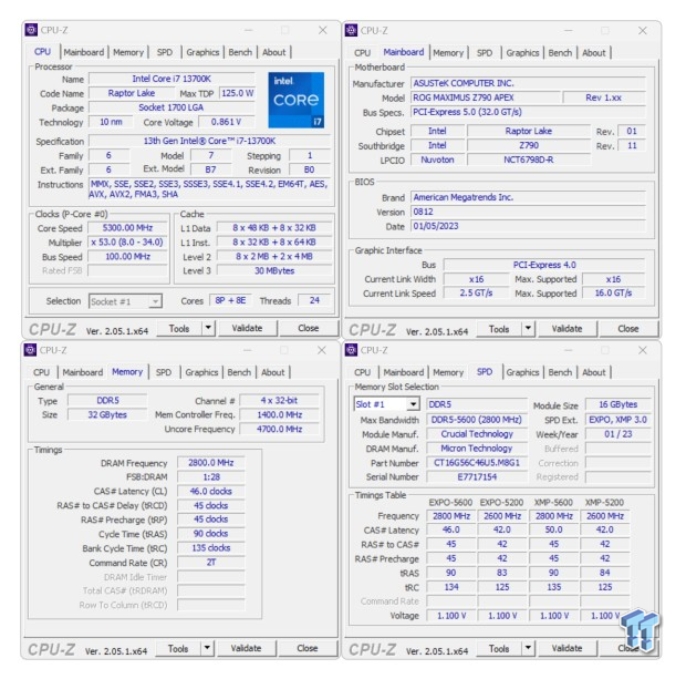 Crucial CT16G56C46U5 X2 DDR5-5600 32GB Dual-Channel Memory Kit Review 12 Crucial CT16G56C46U5 X2 DDR5-5600 32GB Dual-Channel Memory Kit Review 12
