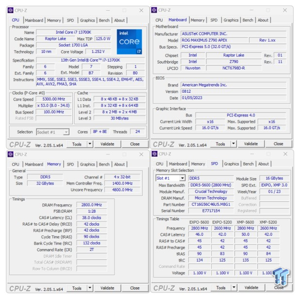 Crucial CT16G56C46U5 X2 DDR5-5600 32GB Dual-Channel Memory Kit Review 13 Crucial CT16G56C46U5 X2 DDR5-5600 32GB Dual-Channel Memory Kit Review 13