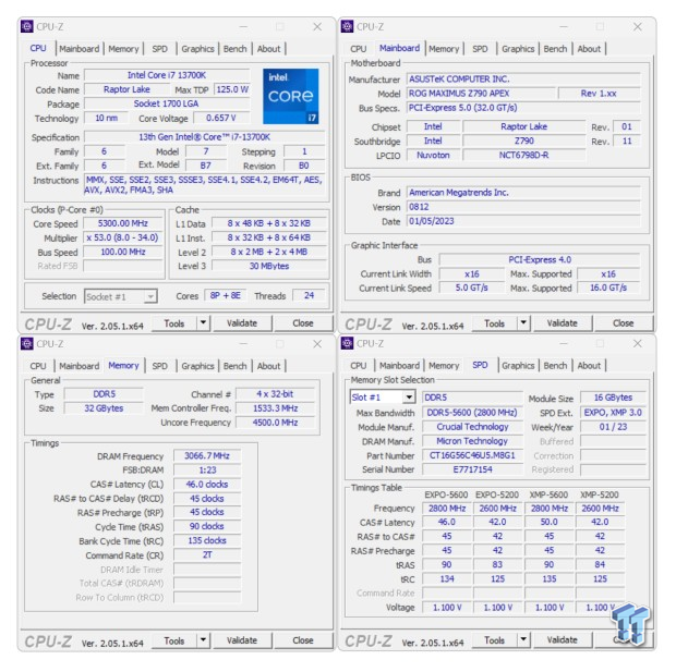 Crucial CT16G56C46U5 X2 DDR5-5600 32GB Dual-Channel Memory Kit Review 14 Crucial CT16G56C46U5 X2 DDR5-5600 32GB Dual-Channel Memory Kit Review 14