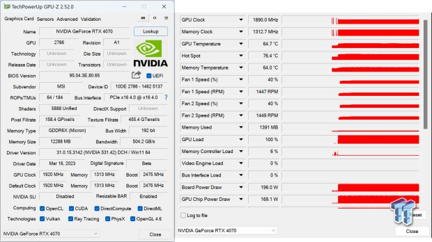 MSI GeForce RTX 4070 Ventus 3X 12G Review 75 MSI GeForce RTX 4070 Ventus 3X 12G Review 75