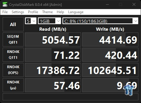 2TB Performance Results - Corsair MP600 Core XT SSD Review: Budget Capacity  - Page 2