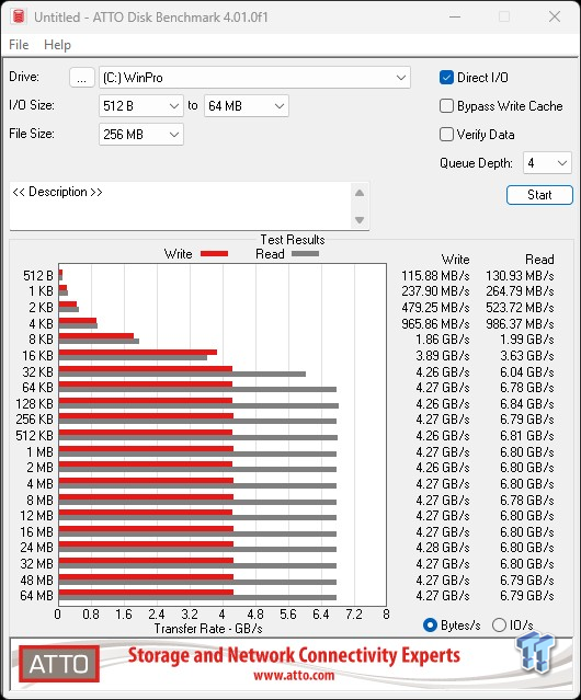 Corsair MP600 CORE XT 1 To - SSD - Top Achat