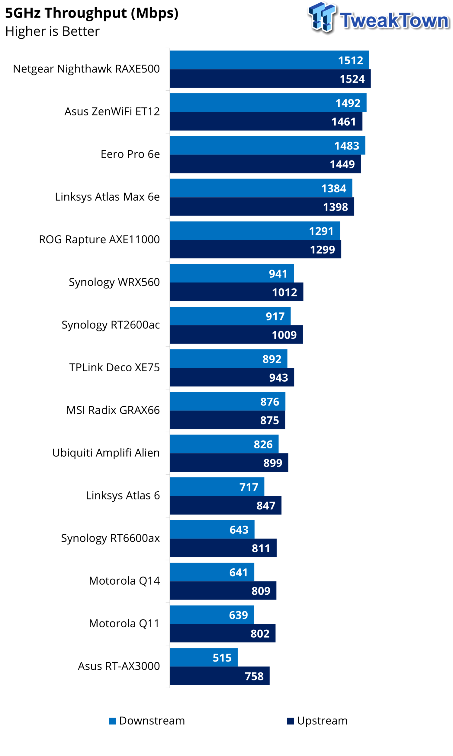 Msi 1040 best sale