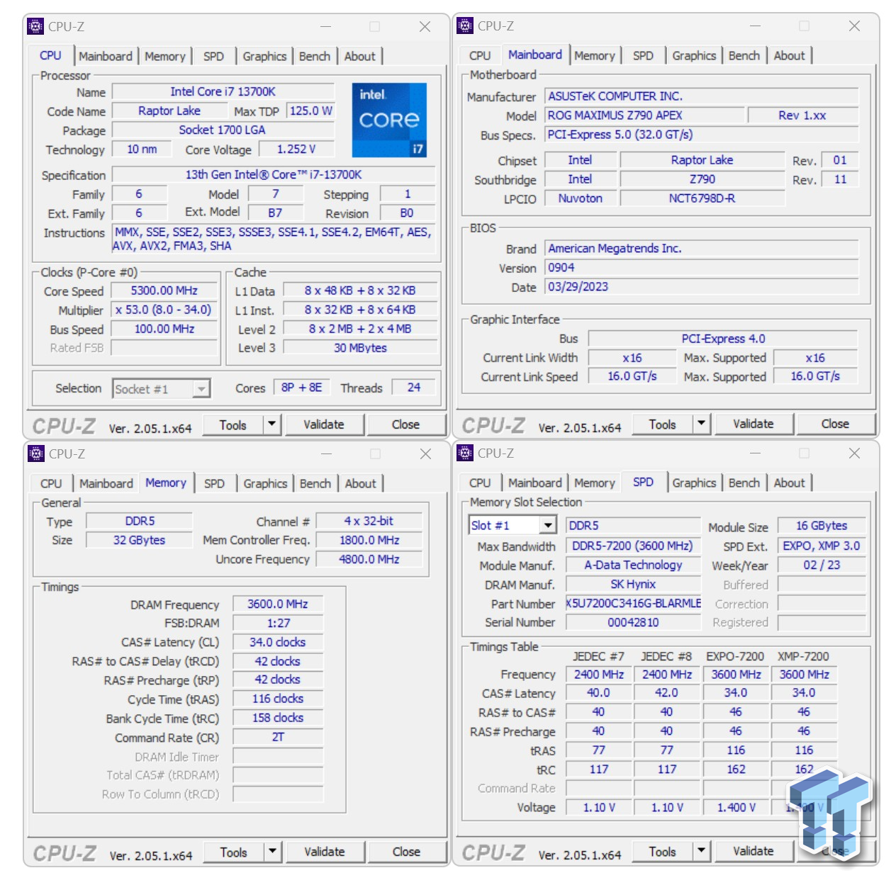 On the Test Bench: Intel Core i9-13900K, Kingston Fury Renegade DDR5 7200,  ASUS GeForce RTX 4090 OC