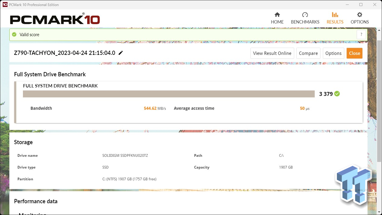 Solidigm Synergy 2.0 SSD Software with benchmarks - Driving the Future