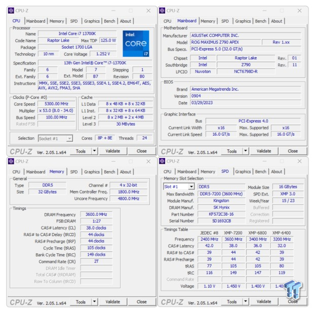 Kingston Fury Renegade RGB DDR5-7200 32GB Dual-Channel Memory Kit Review 14 Kingston Fury Renegade RGB DDR5-7200 32GB Dual-Channel Memory Kit Review 14